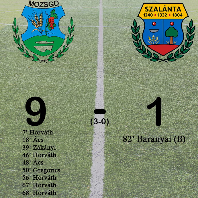 Mozsgói SE - Szalánta Hunyadi SE